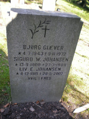 Sigurd 's gravsten